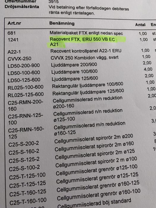 Dokument med produkter och artiklar, markerat med grön markeringspenna, text på svenska, produktlista eller specifikation.