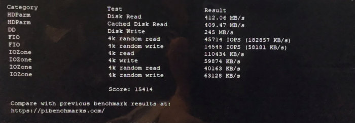 Datordisks prestandatestresultat visar hastigheter för läsning och skrivning; hårddisk benchmark med poäng och länk.