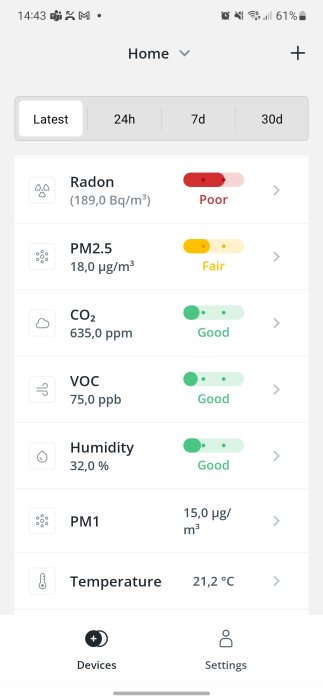 Skärmavbildning av en mobilapp som visar inomhusluftkvalitetsmätningar med olika föroreningsnivåer och temperatur.