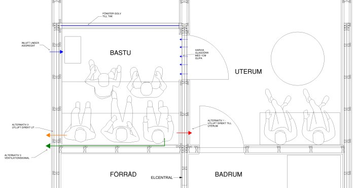 Ritning av byggnadsplan, innehåller bastu, förråd, badrum, uterum, och ventilationssystem.