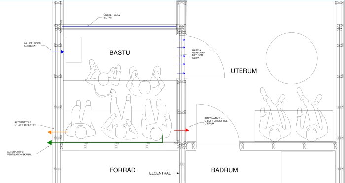 Ritning av bastu, förråd, elcentral och badrum med ventilationsscheman och mått.