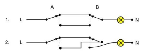 Elektriska kretsar, två diagram, strömbrytare, lampa, sluten öppen krets, elektricitet, förenklade symboler, strömkälla L, last N.