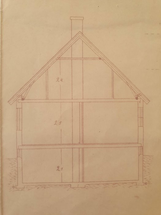 Sektionsritning av hus, handritad, enkel linjekonst, arkitektonisk, måttangivelser, skorsten, traditionell konstruktion, gammalt papper.