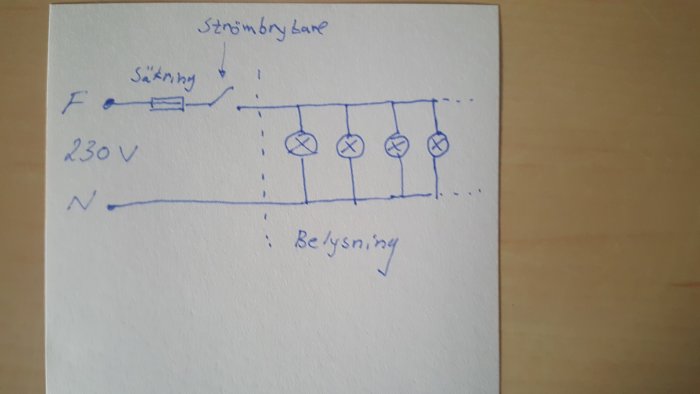 Handritad schematisk bild av en strömbana för belysning med säkring och lampor märkt "230 V".