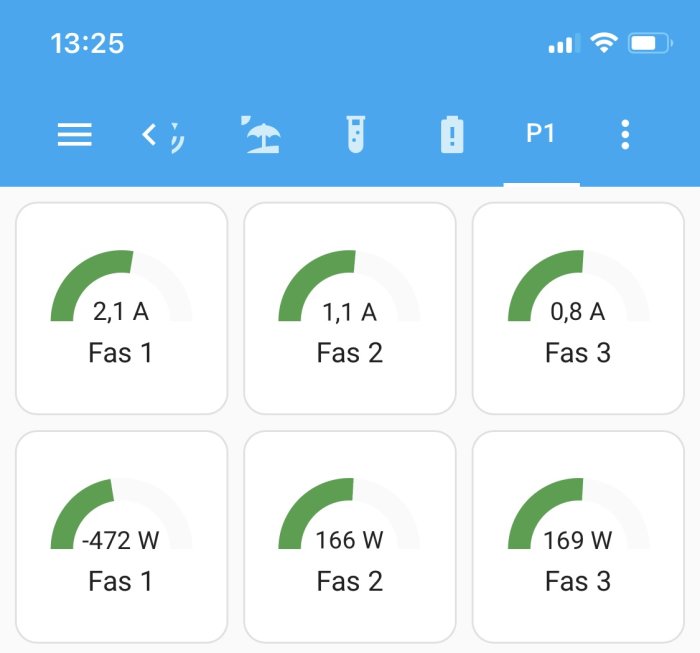 Skärmdump av elektrisk mätarläsning med ampere och watt i olika faser.