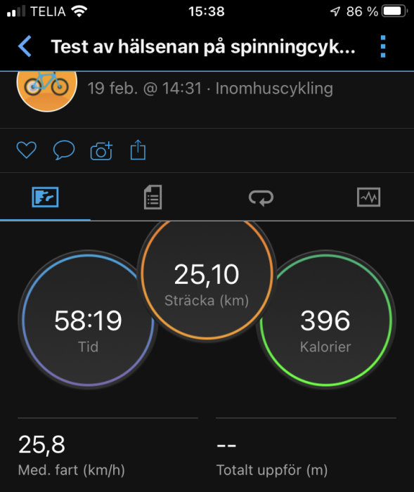 Skärmdump av träningsdata från en inomhuscykel: sträcka, tid, kaloriförbrukning och genomsnittsfart visas.