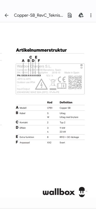 Tekniskt dokument, artikelnummerstruktur, produktinformation, Wallbox, koddefinitioner, användning, säkerhetsmärkningar, QR-kod, Barcelona, Spanien.