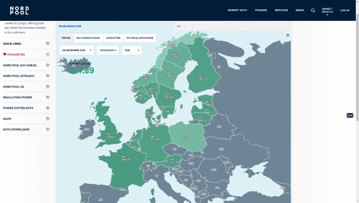 Webbsida Nord Pool; elmarknad; karta över Europa; elpriser per region; dagens datum; valutor; menyalternativ.