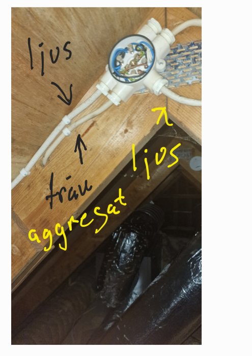 Elledningar och anslutningar i ett öppet utrymme med anteckningar skrivna på bilden.