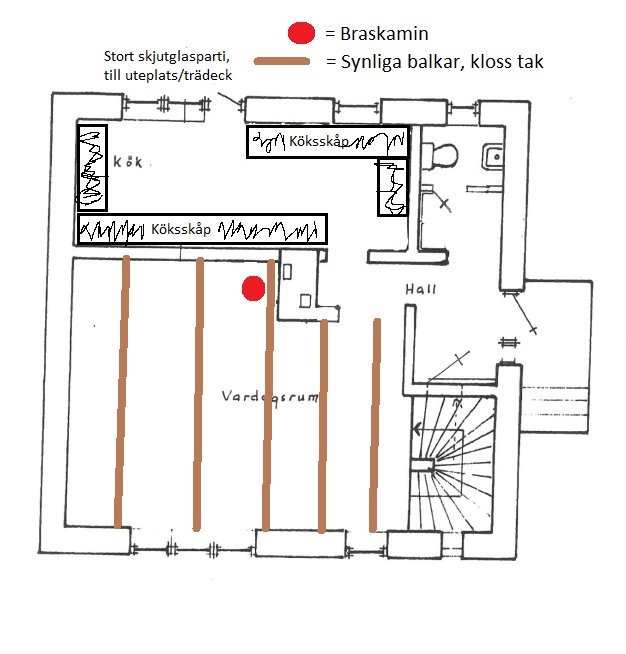 Ritad planlösning av lägenhet med symboler för braskamin, synliga balkar och klosstak.