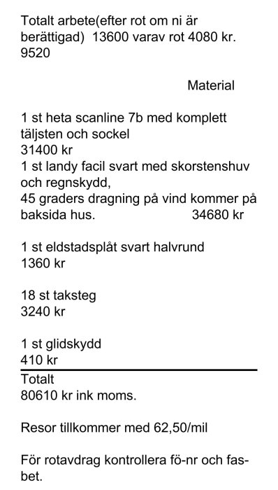 Kostnadsförslag för arbete och material, inklusive kamin, skorstenstillbehör och taksteg, totalt 80610 kronor.