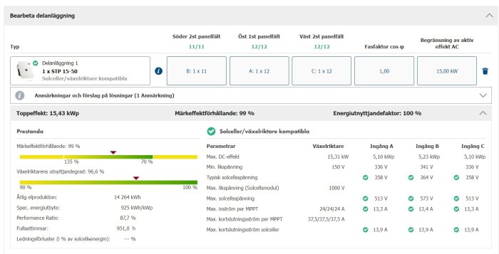 Skärmdump av gränssnitt för solenergisystem med prestandaindikatorer, konfigurationsdetaljer och tekniska specifikationer.