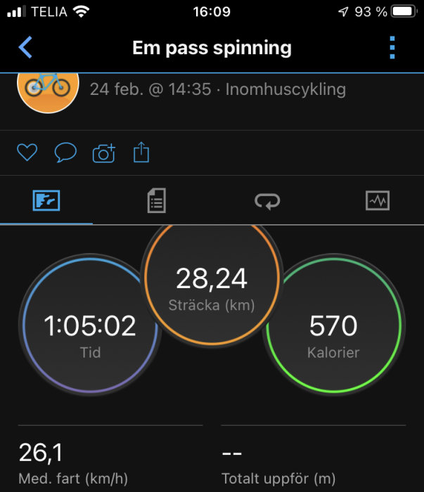 Skärmavbild av träningsapp som visar statistik för inomhuscykling: sträcka, tid och kaloriförbrukning.