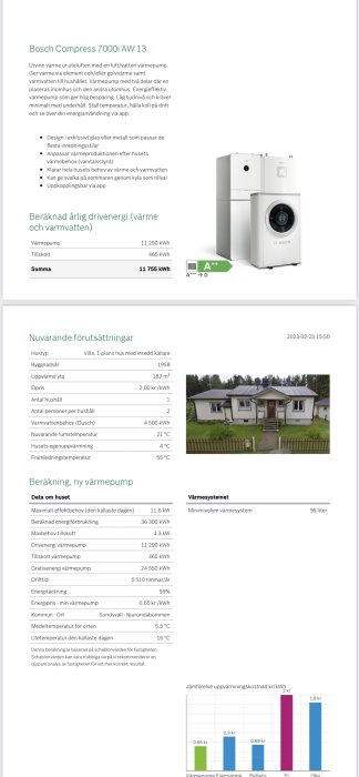 Svensk broschyr för Bosch luft/vatten värmepump med tekniska data och beräknad energibesparing för en villa.