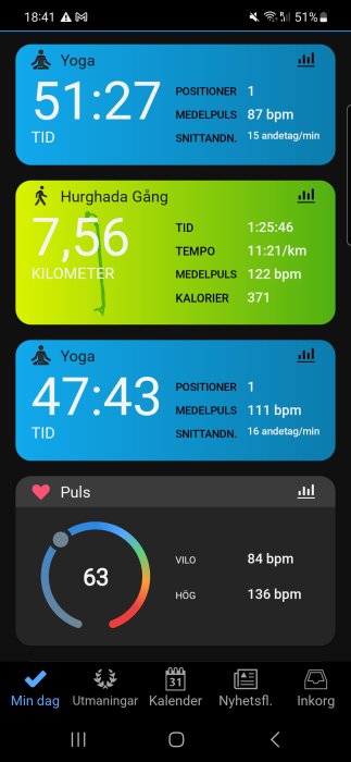 Fitnessappskärm som visar yoga- och gångaktiviteter med tid, puls och andning. Pulsmätare nedtill.