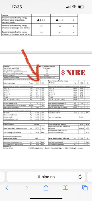 Skärmdump av teknisk specifikation för värmepump från NIBE, innehåller energieffektivitetsinformation och företagskontaktuppgifter.