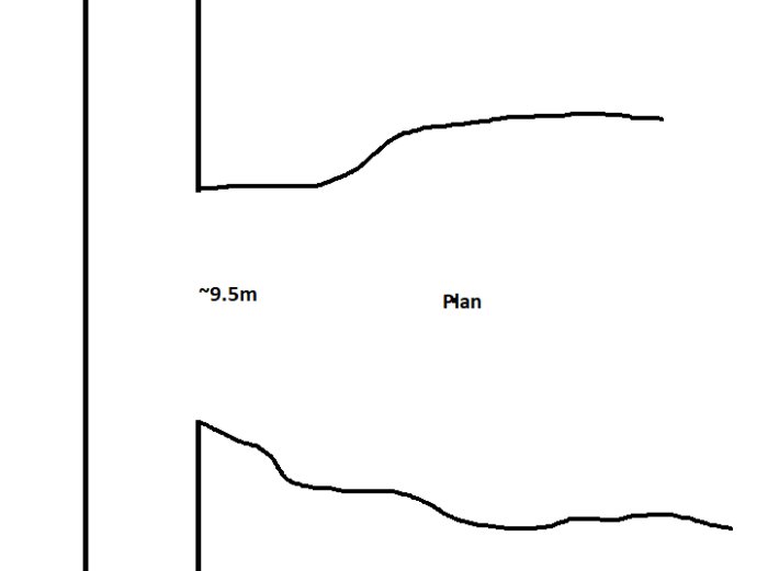 Enkel grafisk ritning, möjlig arkitekturplan eller konstruktionslayout, med måttmärkning på ungefär 9,5 meter.