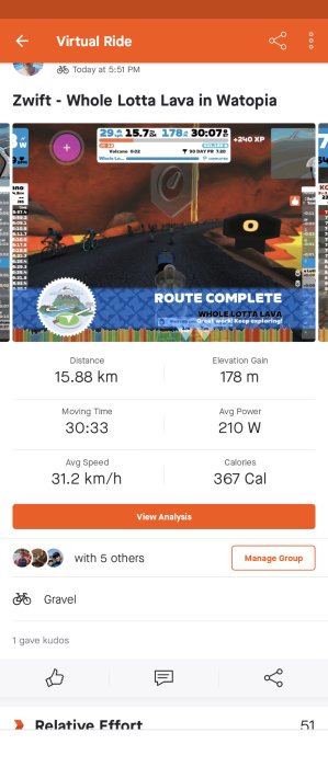 Skärmdump från virtuell cykeltur, Zwift, användare klarade "Whole Lotta Lava" rutt, statistik visas.