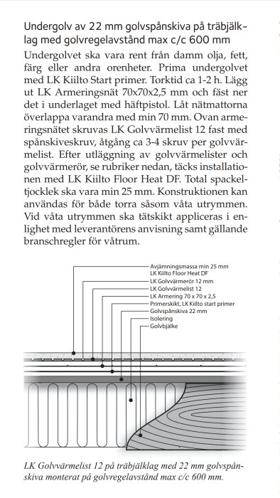 Teknisk instruktion för installation av golvvärmesystem med komponenter och måttangivelser.