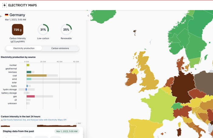 Europeisk energikarta, Tysklands data: koldioxidintensitet, förnybar energiandel, elproduktionskällor, från 1 mars 2023.