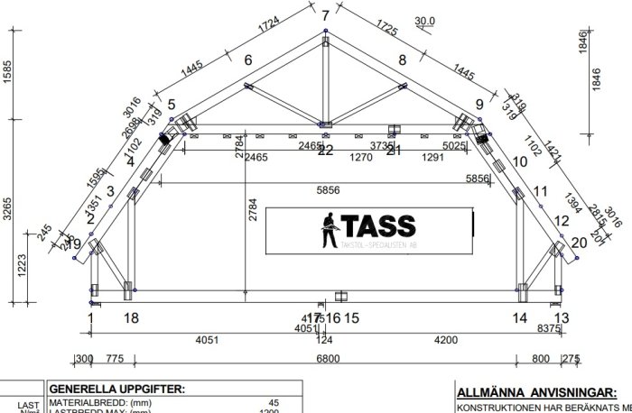 Teknisk ritning av takstol, dimensioner och konstruktionsdetaljer visas, svartvitt schema.