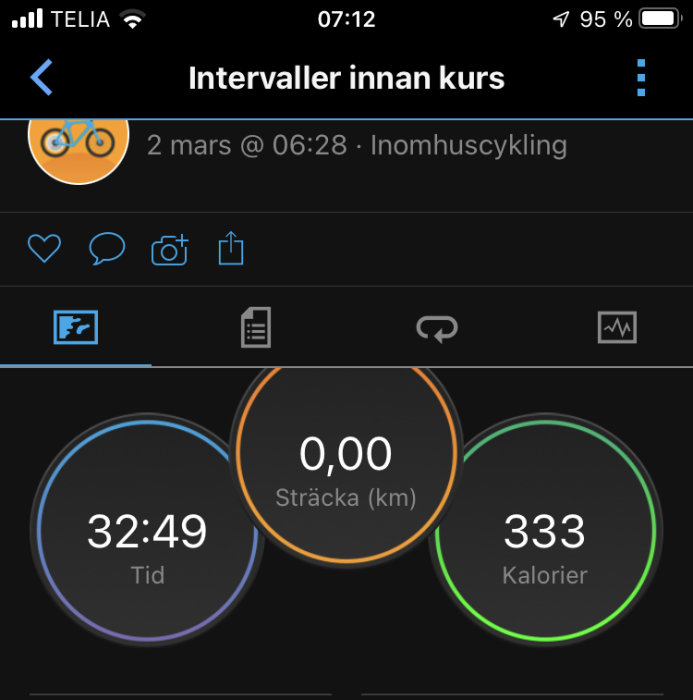 En skärmbild av en fitnessapp som visar träning inomhuscykling, tidsåtgång och kaloriförbrukning utan sträcka rörd.