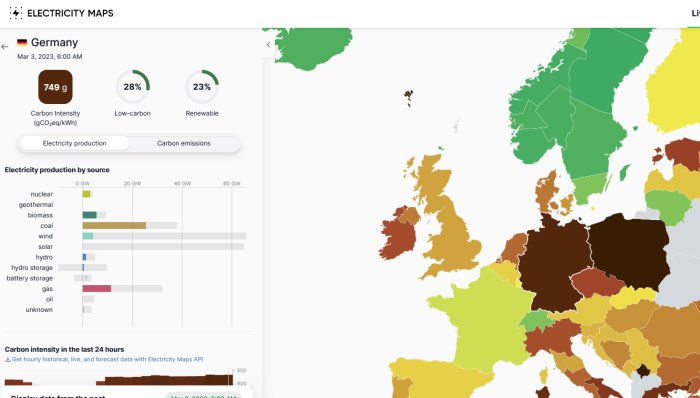 Interaktiv karta över elektricitetsproduktion och koldioxidintensitet i Europa med specifik data för Tyskland.