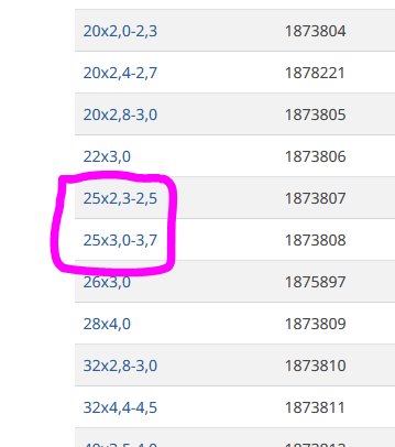 Tabell med nummer och mått, två rader markerade med rosa.