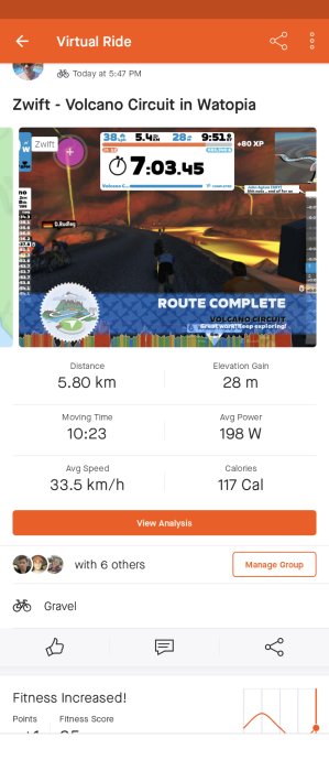 Skärmbild från virtuell cykeltur-app, Zwift, användare slutförd Volcano Circuit i Watopia, statistik och prestationer synliga.