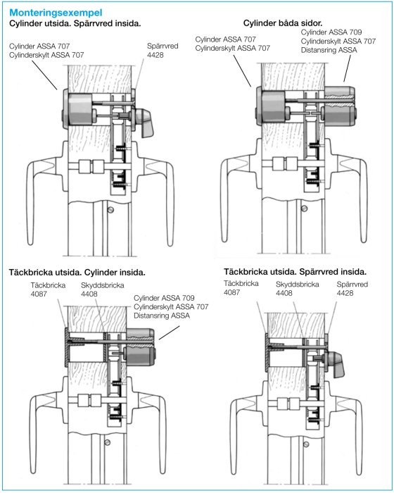 Installationsexempel av låscylinder, visar olika konfigurationer, ASSA cylinder, skyddsbrickor och distansringar.