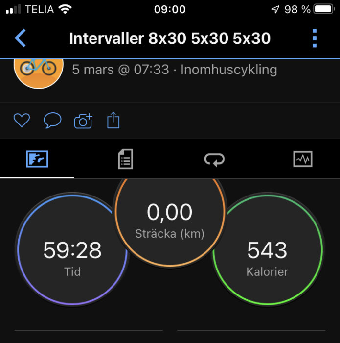 Skärmdump av träningsapp efter en inomhuscykling, visar tid, sträcka, och förbrukade kalorier.