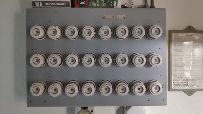 En säkringstavla med gammaldags porslinssäkringar och etiketter för elektrisk kretsidentifiering.