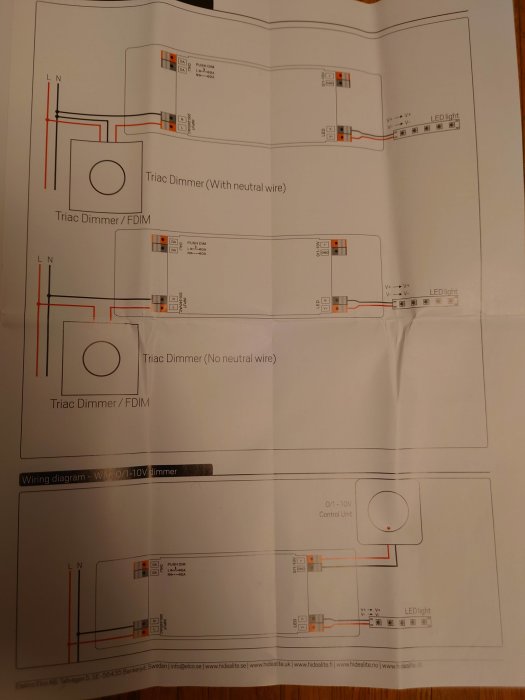 El-diagram över olika anslutningssätt för LED-belysning med Triac dimmer och 0-10V kontrollenhet.