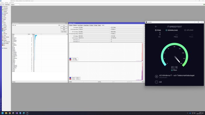 Skrivbordsmiljö med webbläsare, Winbox-programvara öppen, genomförande av internet-hastighetstest på Speedtest av Ookla.