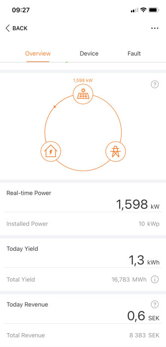 Mobilapp visar solenergisystemets realtidsprestanda och ekonomisk avkastning, märkt på svenska.