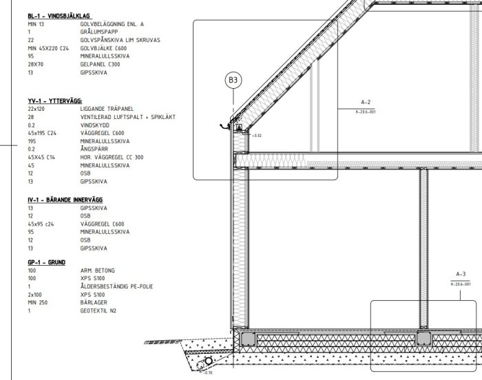 Teknisk ritning av byggnadsdetalj med väggsektioner, materialspecifikationer och måttangivelser.