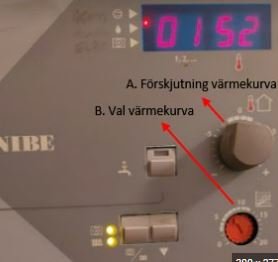 Värmepumpspanel, digital klocka visar 01:52, inställningar för värmekurva, knappar, ratt, text på svenska.