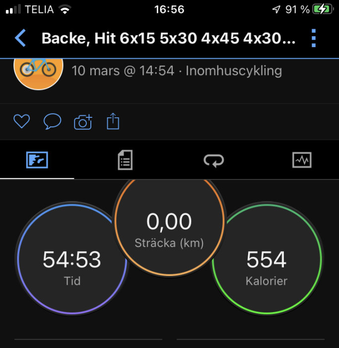 Skärmdump från träningsapp som visar tid, sträcka och antal förbrända kalorier.