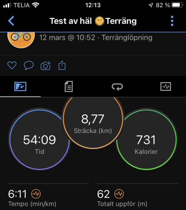 Fitness-app skärm, terränglöpning, 8,77 km, 54 minuter, 731 kalorier brända, 6:11 min/km tempo, höjd 62 meter.