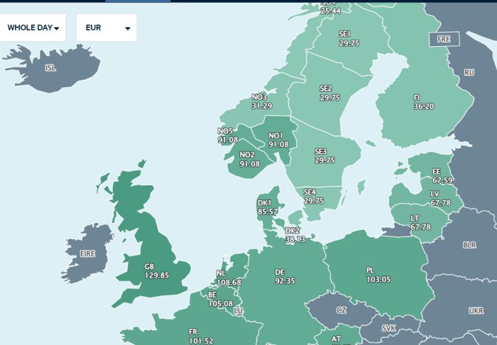 Karta över Europa med nummer, potentiellt ekonomiska eller statistiska värden, och landskoder.