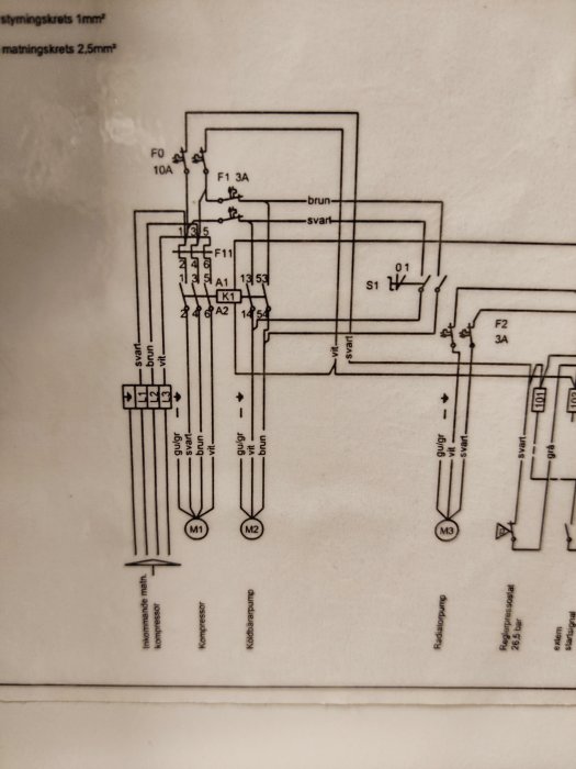 Elektriskt schema, reläer, säkringar, brytare, kopplingar, anvisningar på svenska, kabelfärger, teknisk illustration.