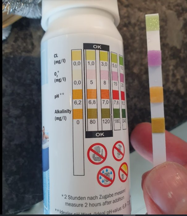 Teststicka intill flaska med färgguide, mäter vattenkvalitet, visar pH, klor och alkalinitet. Hålls av hand.