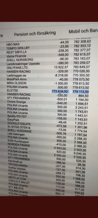 Svensk kontoutdrag med transaktioner, saldon, och diverse företagsnamn. Både positiva och negativa belopp visas.