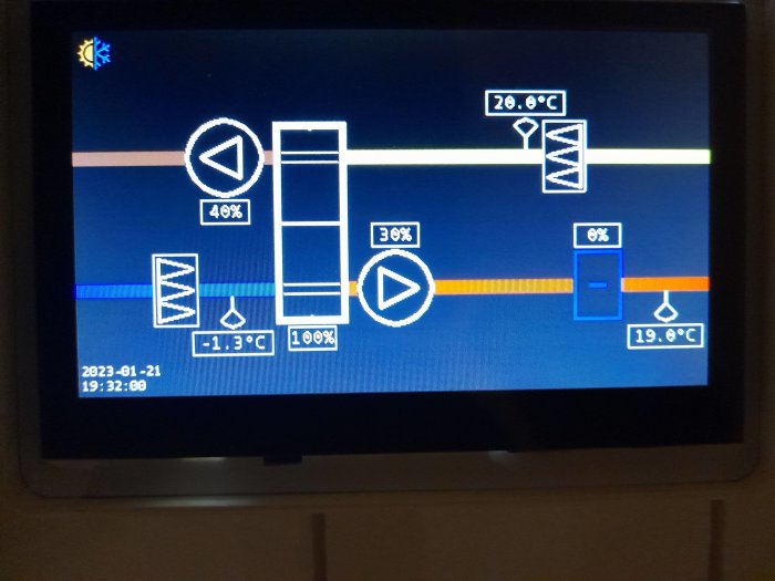 Digital display showing temperatures, battery levels, and time, possibly from a heating or energy management system.