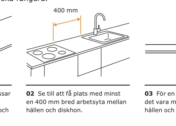 Ritning av köksbänk med spishäll och diskho, anger 400 mm avstånd för arbetsyta.