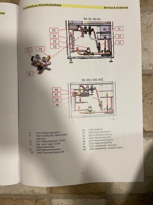 Teknisk illustration av värmesystem, komponentnummer, värmepump, ledningar, service och underhållsinstruktioner.