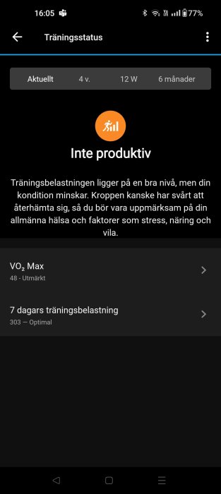 Mobilskärm visar träningstatus-app med meddelande 'Inte produktiv' och VO2 Max-värde.