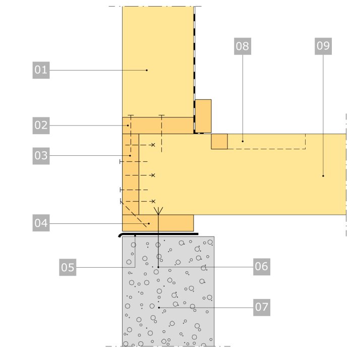 Schematisk illustration, teknisk ritning, arkitektur eller ingenjörskonstruktion, med markerade sektioner och dimensionsangivelser.