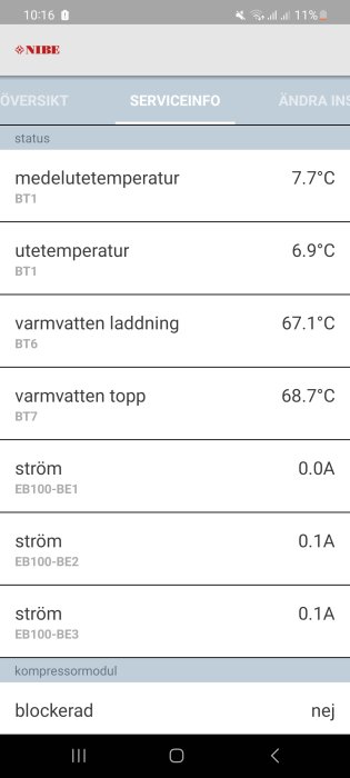 Skärm med tekniska data för värmesystem, inkluderar temperaturer och strömvärden, på svenska, visar låg batteriprocent.