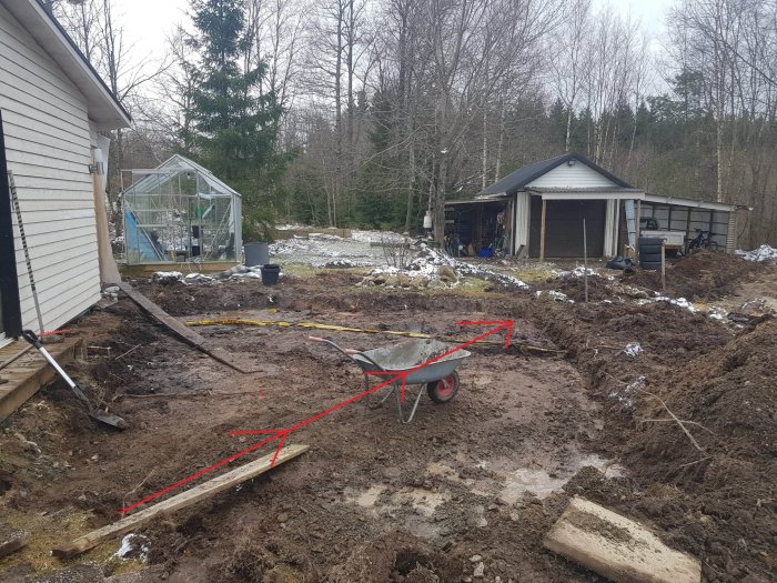 Trädgård med grävarbete, skottkärra, växthus och garage, spår av snö, skog i bakgrunden, molnig himmel.